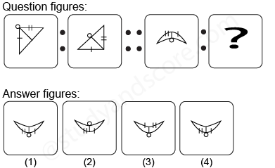 Non verbal reasoning, Analogy practice questions with detailed solutions, analogy question and answers with explanations, Non-verbal Analogy, analogy tips and tricks, practice tests for competitive exams, Free analogy practice questions